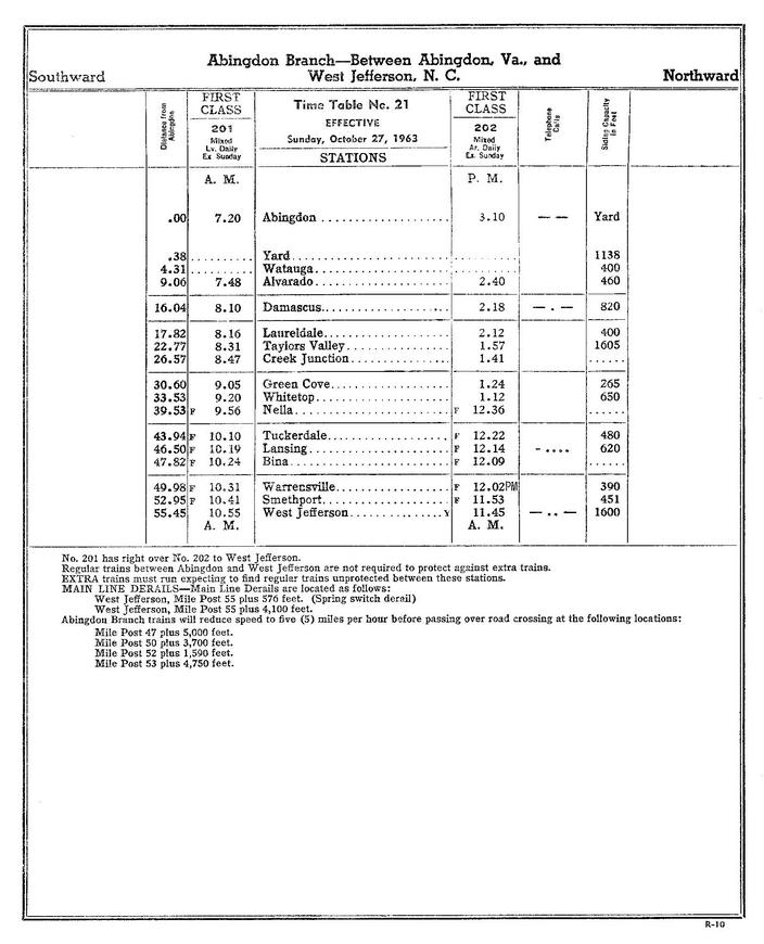 N&W Employee Timetable 1963.